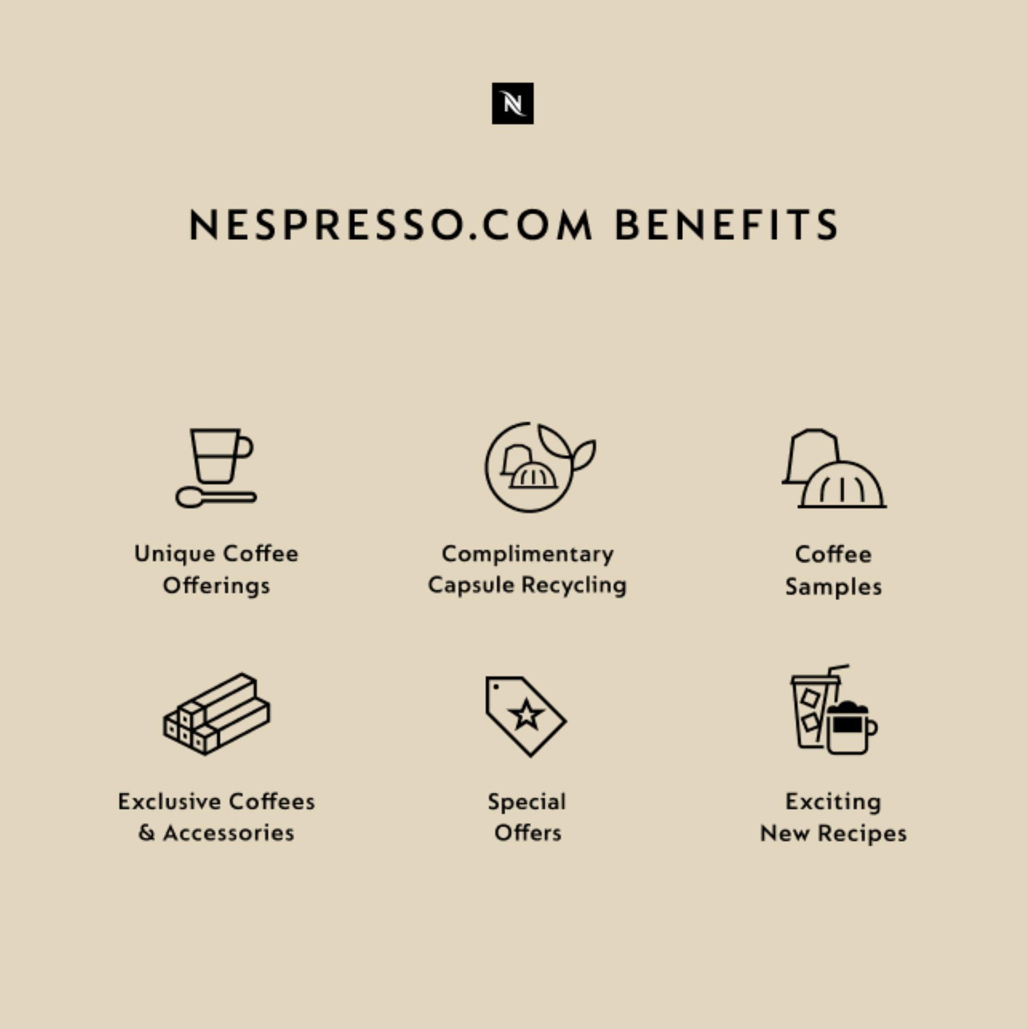 Nespresso Máquina de café e expresso CitiZ da De'Longhi com